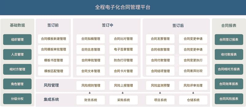 PG官方科技软件公司