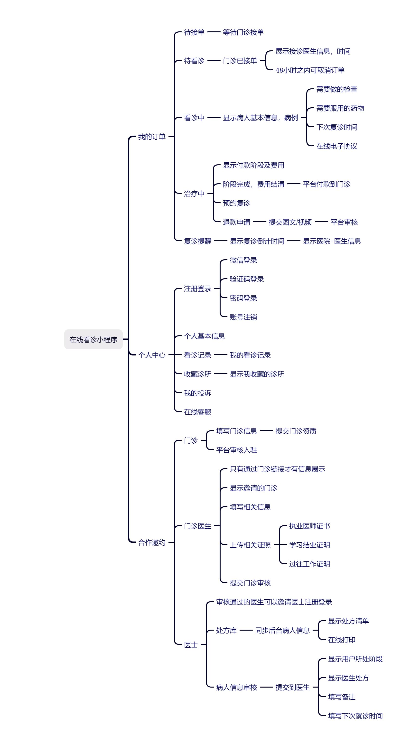 PG官方科技软件公司