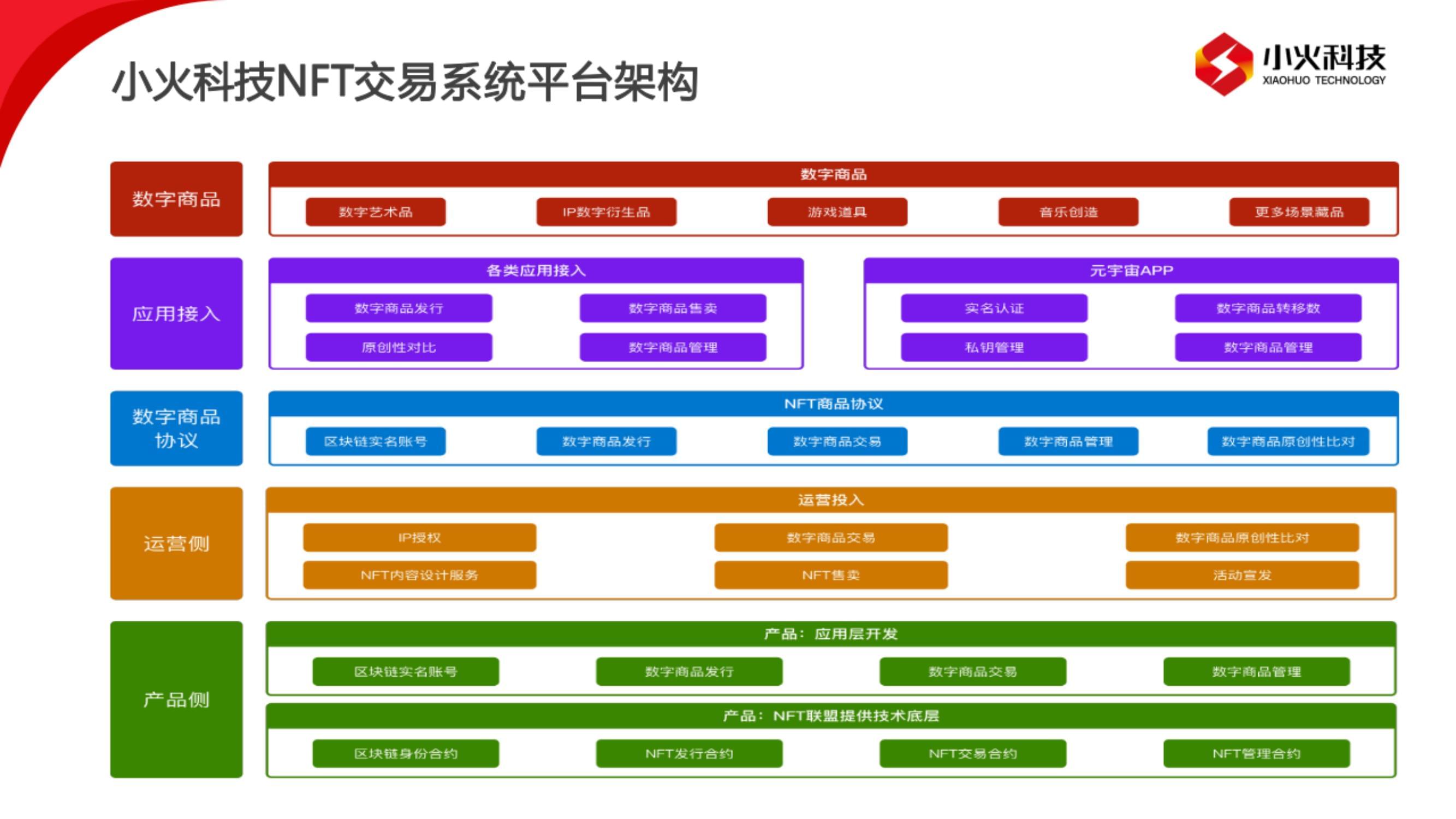 PG官方科技软件公司