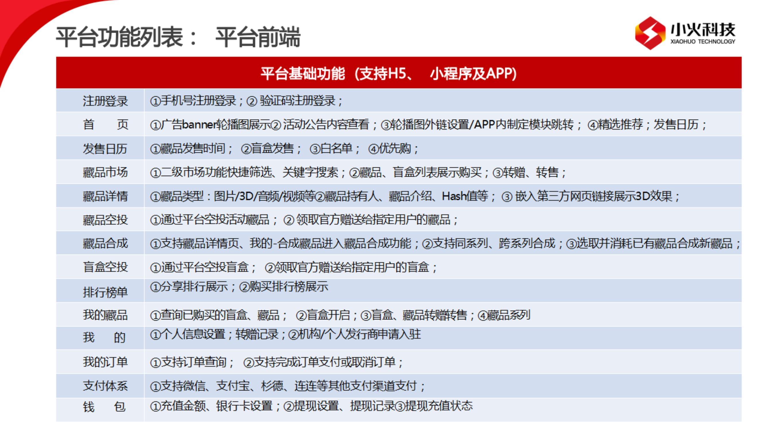 PG官方科技软件公司