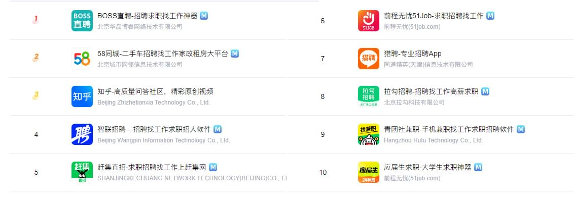 PG官方科技软件公司